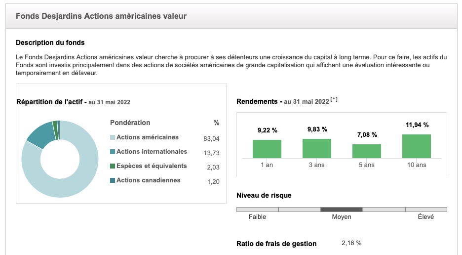 Fonds Desjarinds actions americaines