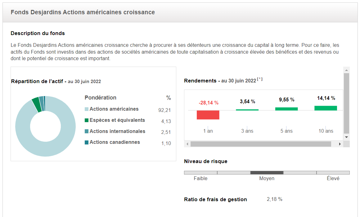 fonds desjardins actions americains